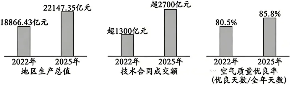 2026年4月湖北地区初中毕业考试道德与法治模拟试卷附答案 第2张