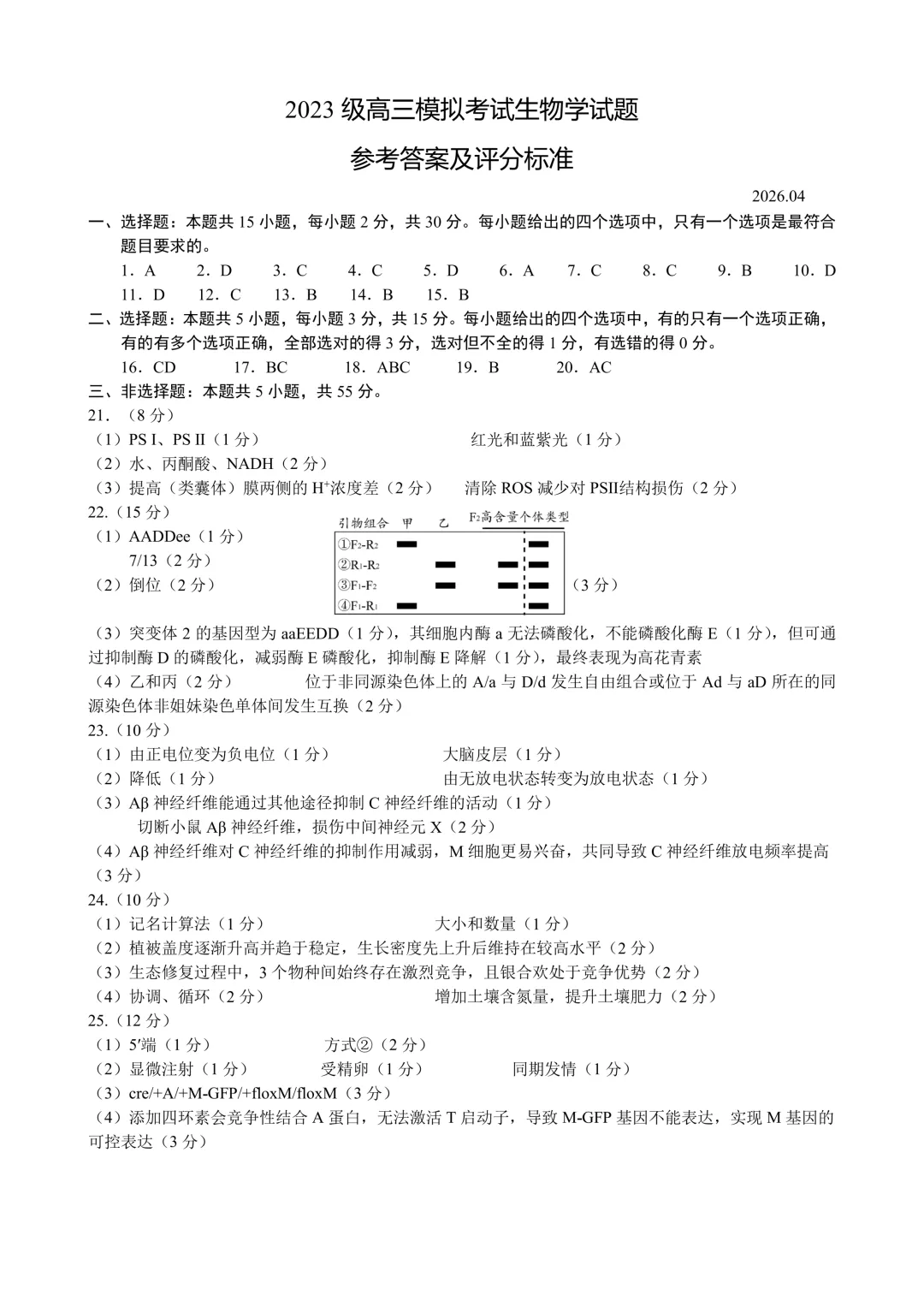 26届山东高三【日照二模】全科试卷及答案 第9张