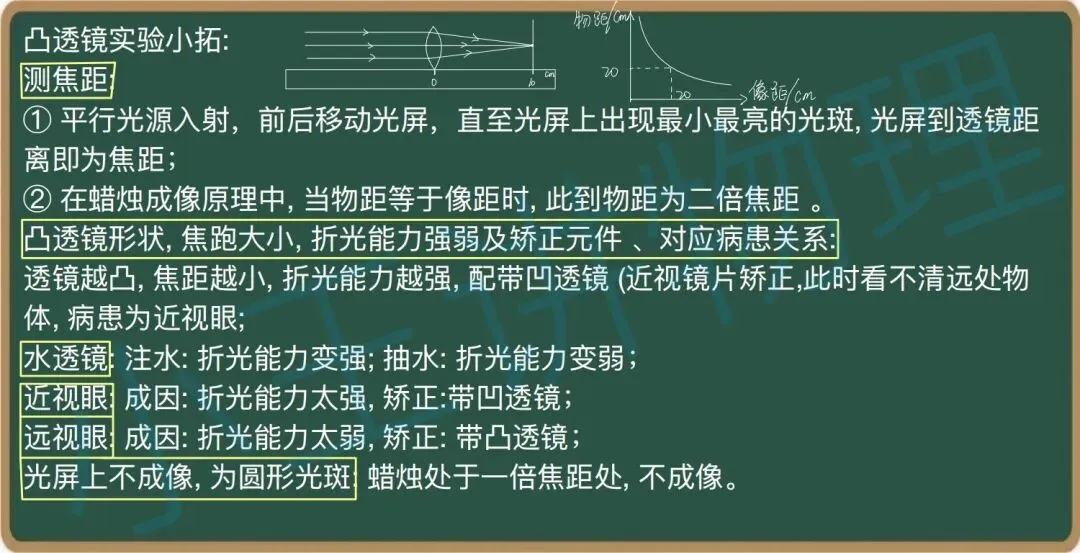 中考物理应知应会实验第一讲 第4张