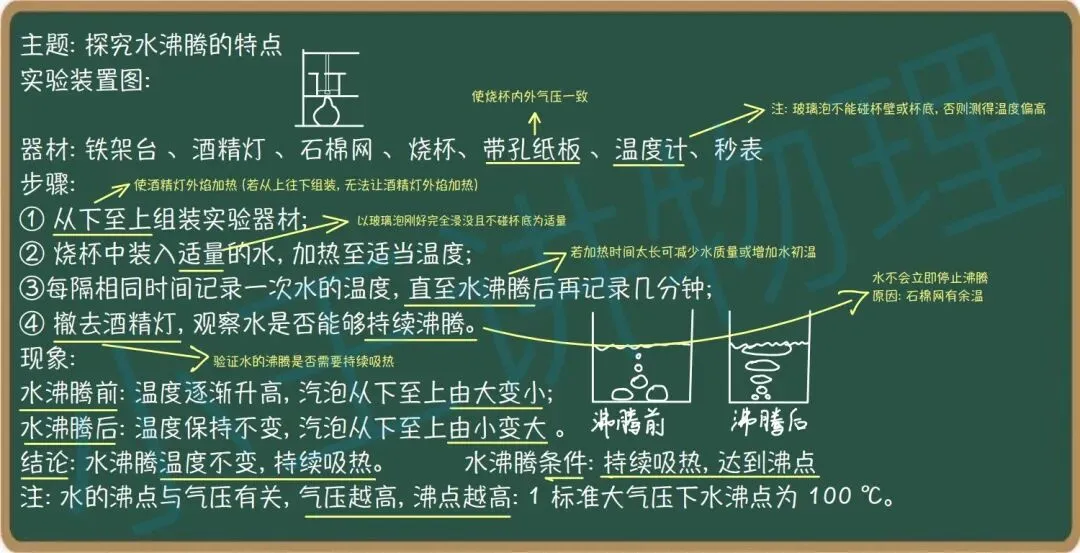 中考物理应知应会实验第一讲 第5张