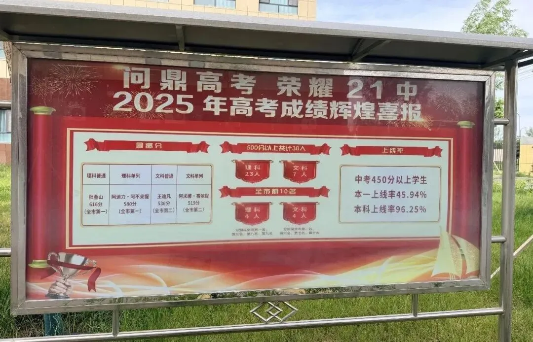 走进理想高中,蓄力中考冲刺| 探索生涯初三学子走进库尔勒市第二十一中学,坚定追梦目标 第3张