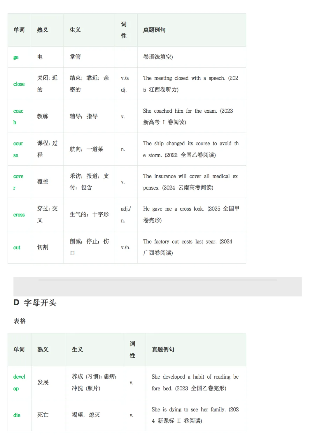 2022-2025高考英语真题熟词生义汇总整理,收藏打印! 第4张