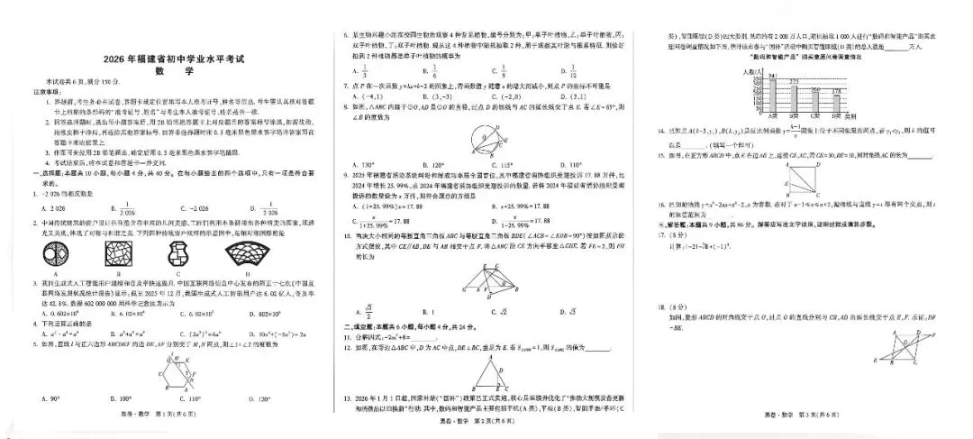 2026年中考押题卷,全国各地都有,持续更新 第1张