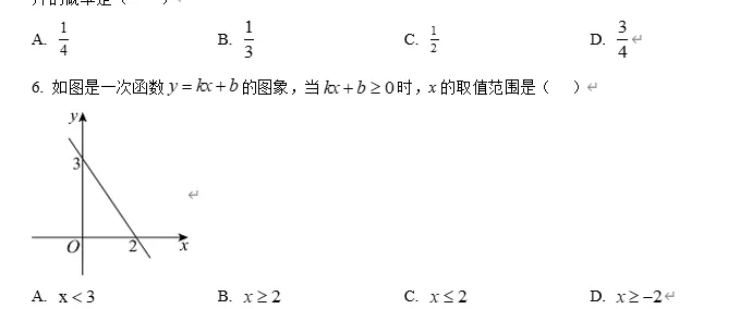 【中考数学】2026年广东省珠海市桃园中学九年级中考模拟质量监测(数学)试卷 第2张