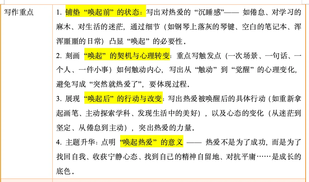 【作文真题讲练】《唤起心中的热爱》 第6张