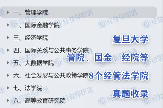 【复旦真题】732道复旦大学经管法保研真题库!涵盖经院、管院、国金等8个学院!历年收录! 第4张