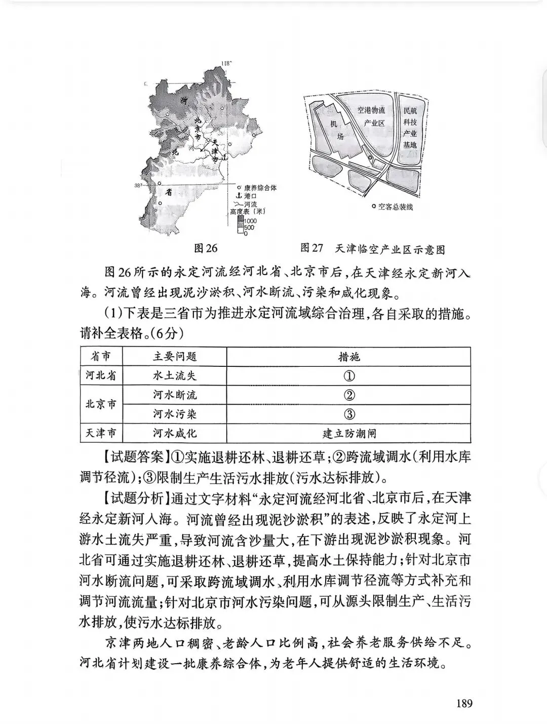 【高考真题12】2025天津高考地理真题官方解析 第29张