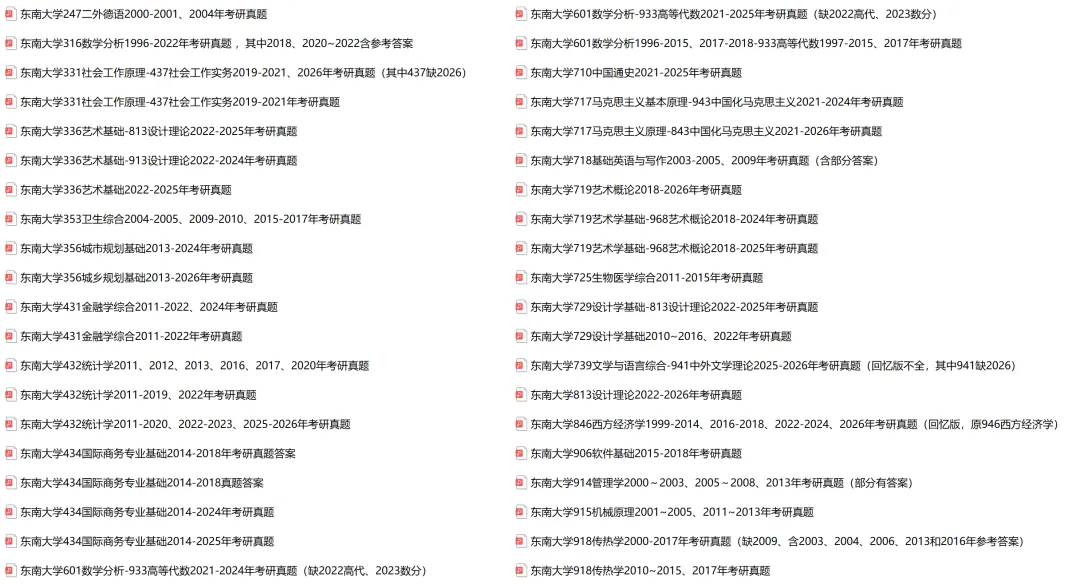 2027考研||东南大学考研专业课历年真题汇总(含2026真题+2025+2024) 第2张