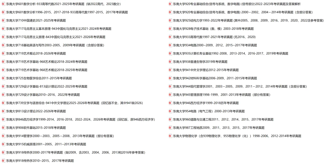 2027考研||东南大学考研专业课历年真题汇总(含2026真题+2025+2024) 第3张