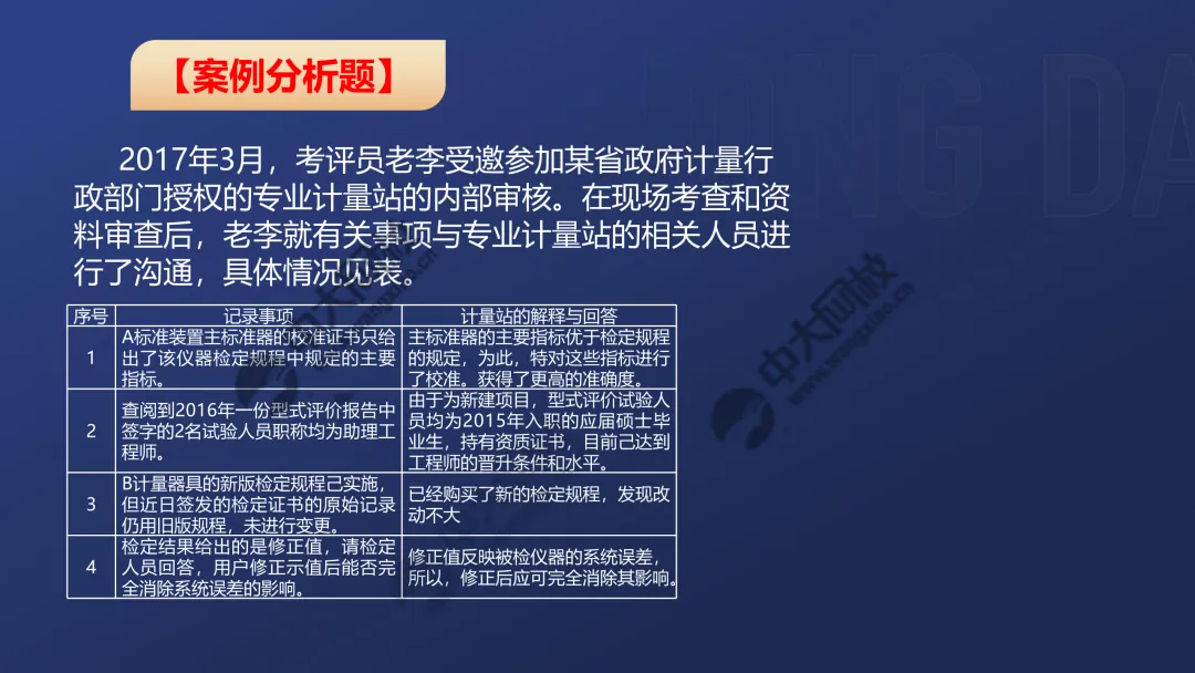 一级案例真题解析3 第1张