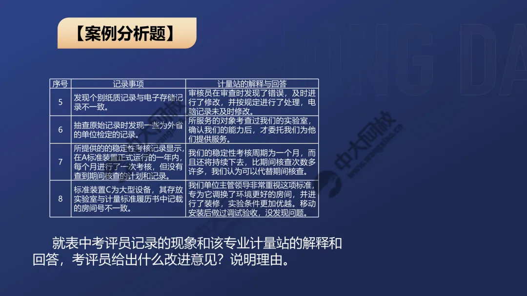 一级案例真题解析3 第2张