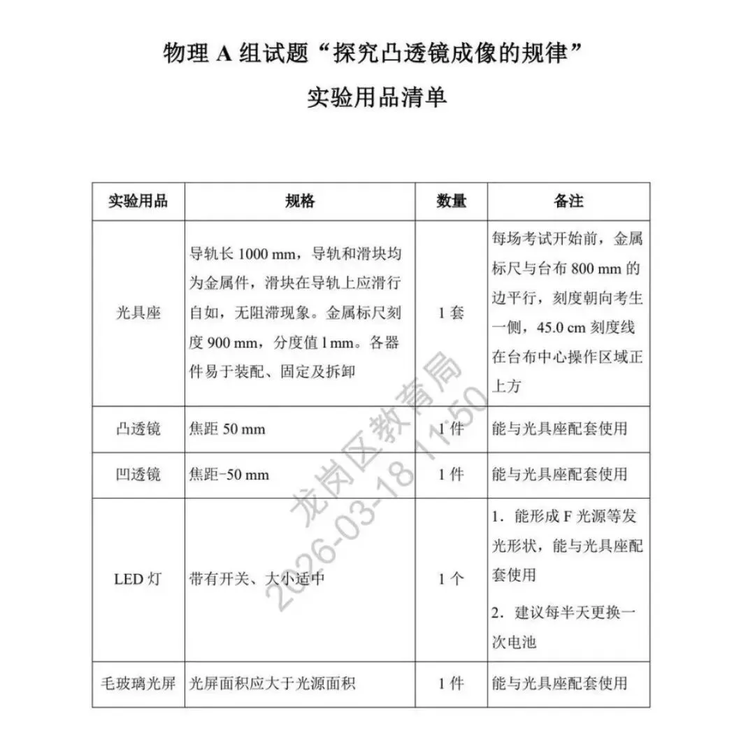即将开考!计入中考总分!理化实验操作模拟题及演示视频! 第4张