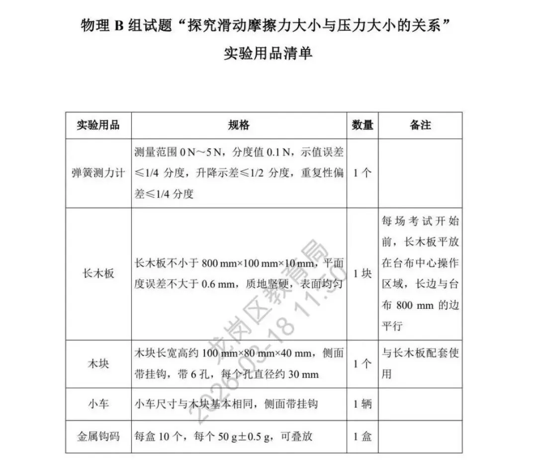 即将开考!计入中考总分!理化实验操作模拟题及演示视频! 第7张