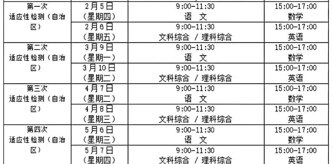 【试卷+解析】新疆维吾尔自治区四模2026年普通高考五月适应性检测全科汇总! 第2张