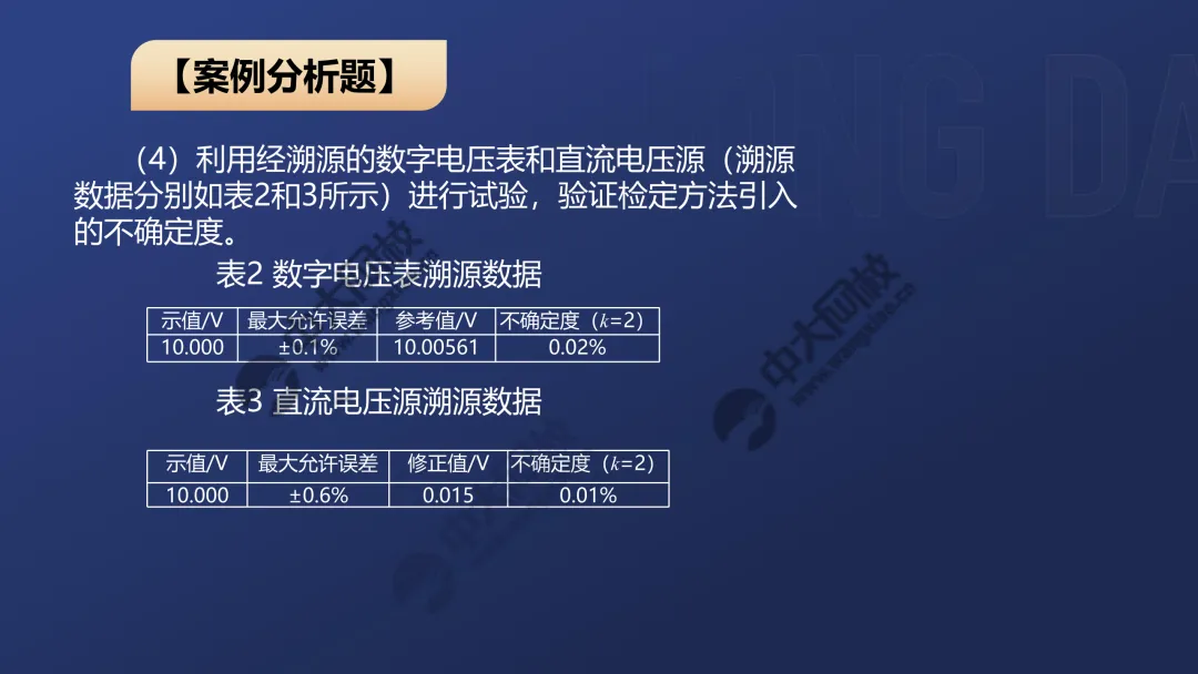 一级案例真题解析1 第17张