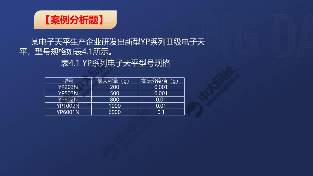 一级案例真题解析2 第1张