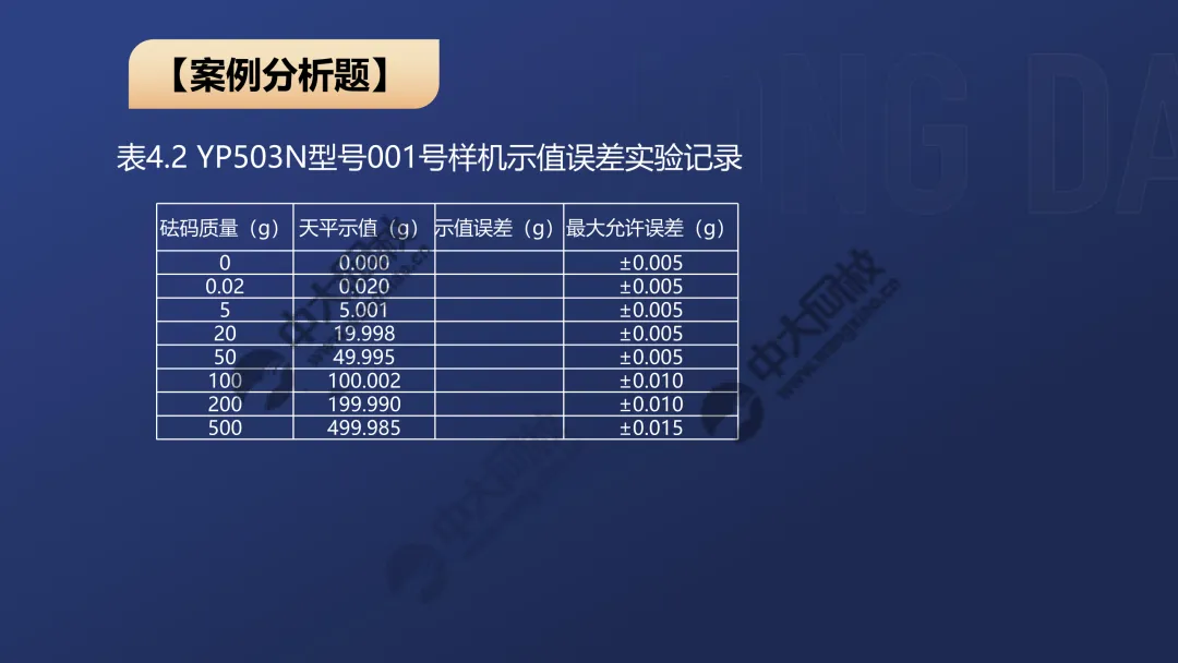 一级案例真题解析2 第4张