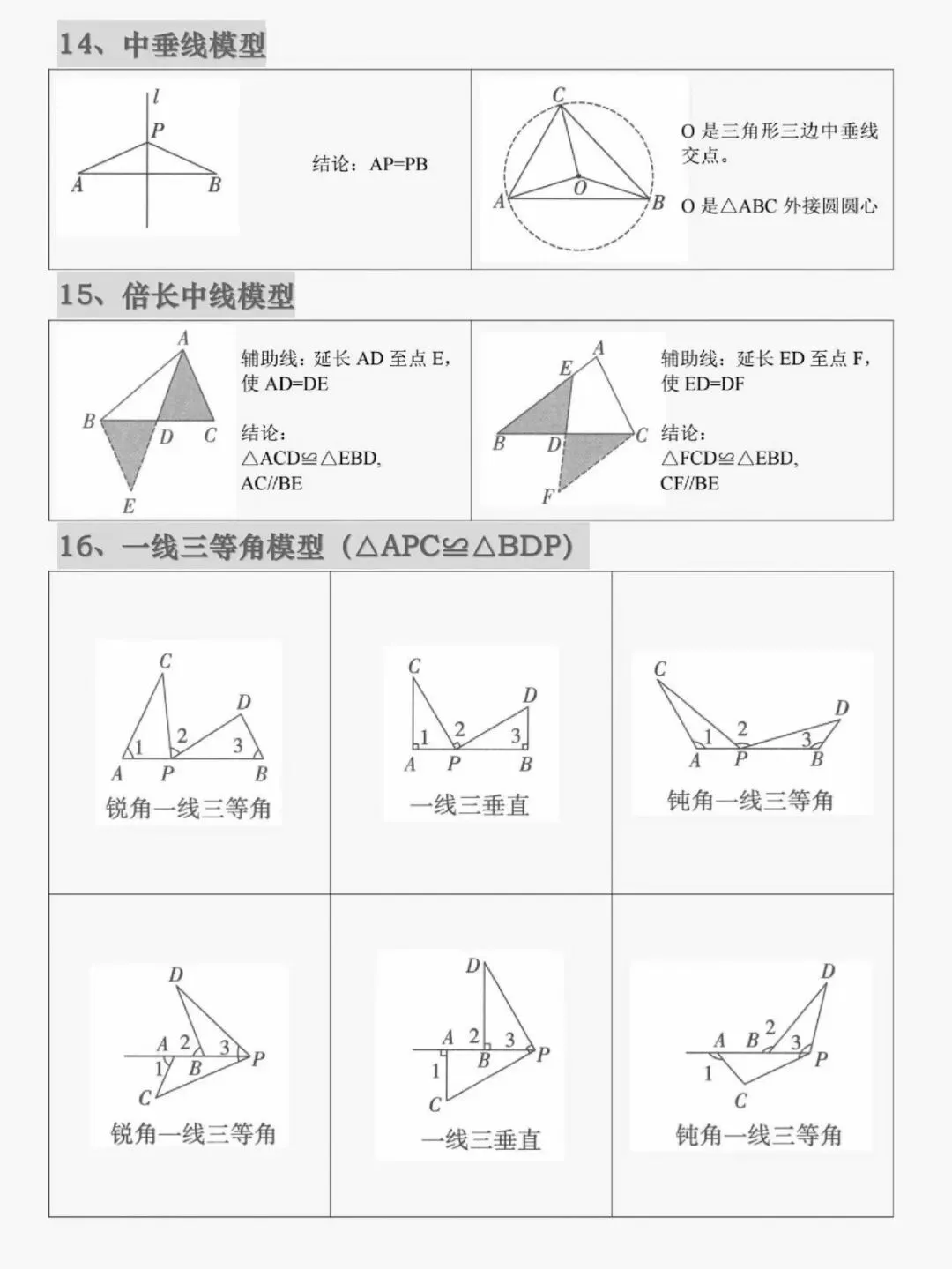 中考数学中23个常考几何模型 第6张