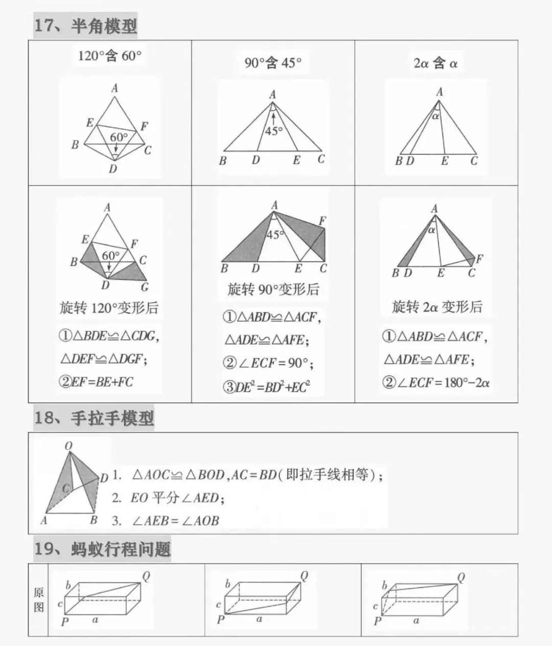 中考数学中23个常考几何模型 第7张
