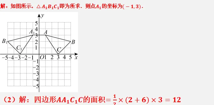 【2026年中考数学复习】——09平面直角坐标系和函数知识点+真题练习(免费下载) 第30张
