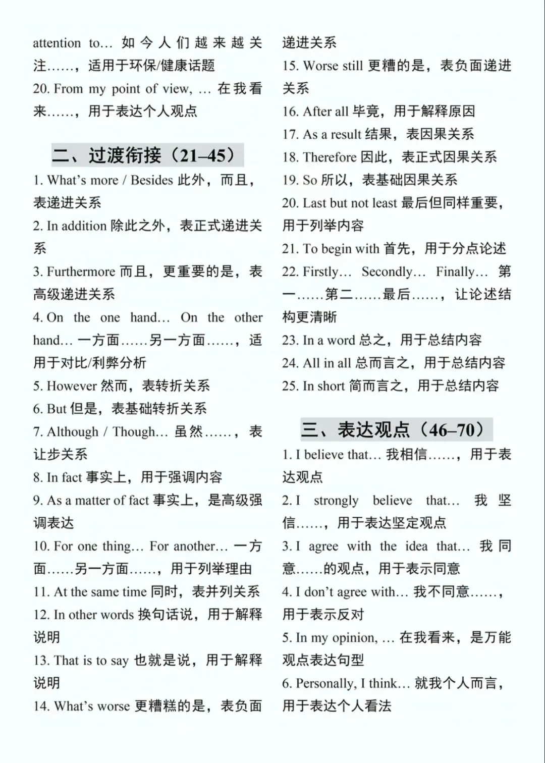 2026中考英语写作短语句型整理 第2张