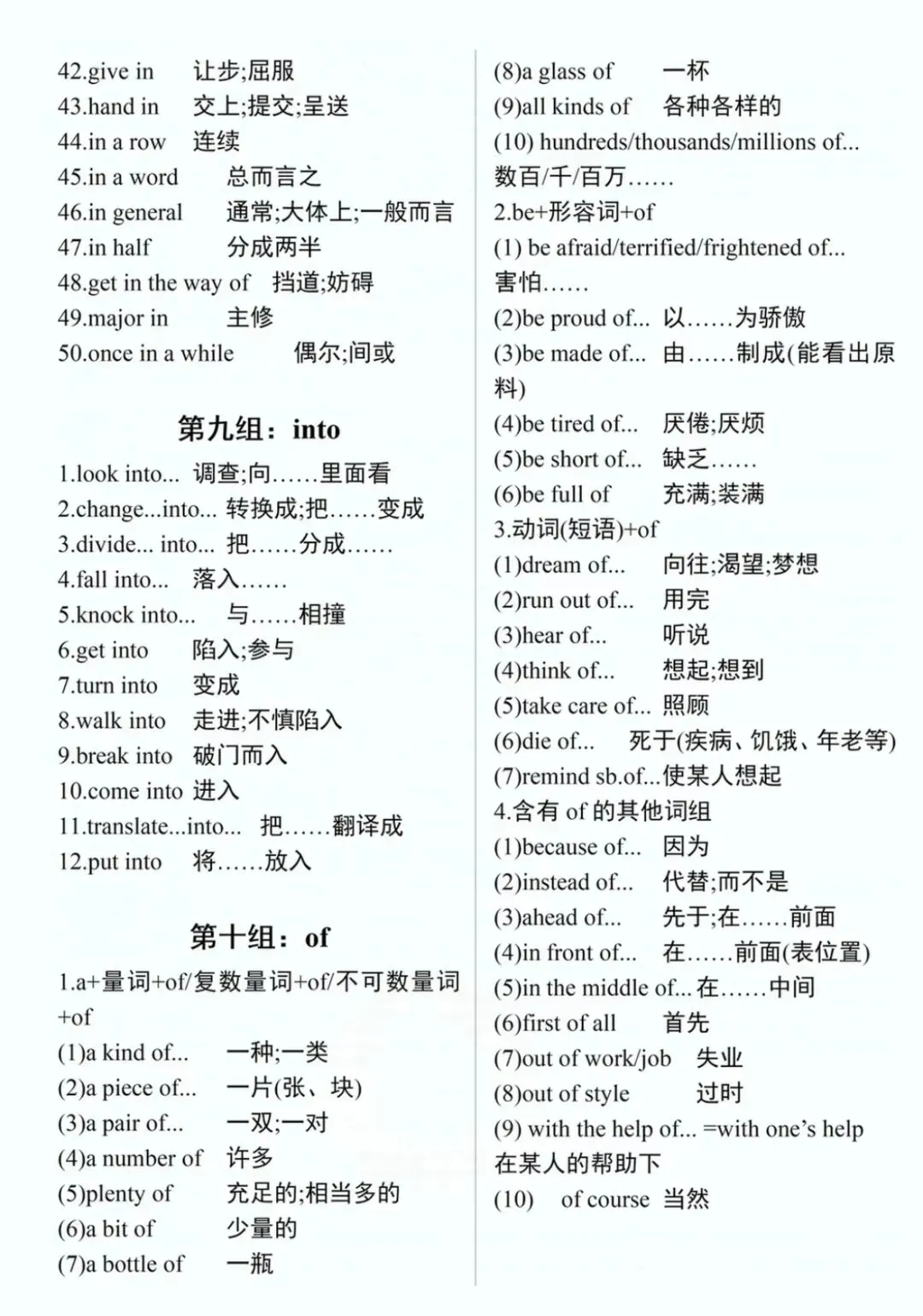 2026中考英语写作短语句型整理 第7张