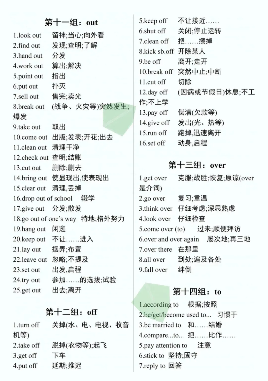 2026中考英语写作短语句型整理 第8张