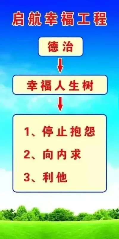 邢如瑞真正厉害的地方:让中考失利的孩子照样上普高、读大学 第73张