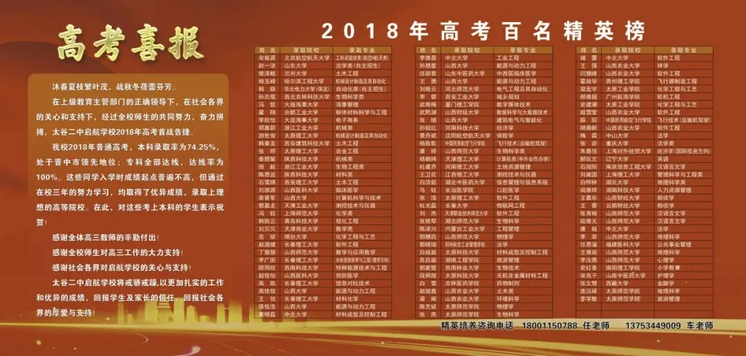 邢如瑞真正厉害的地方:让中考失利的孩子照样上普高、读大学 第79张