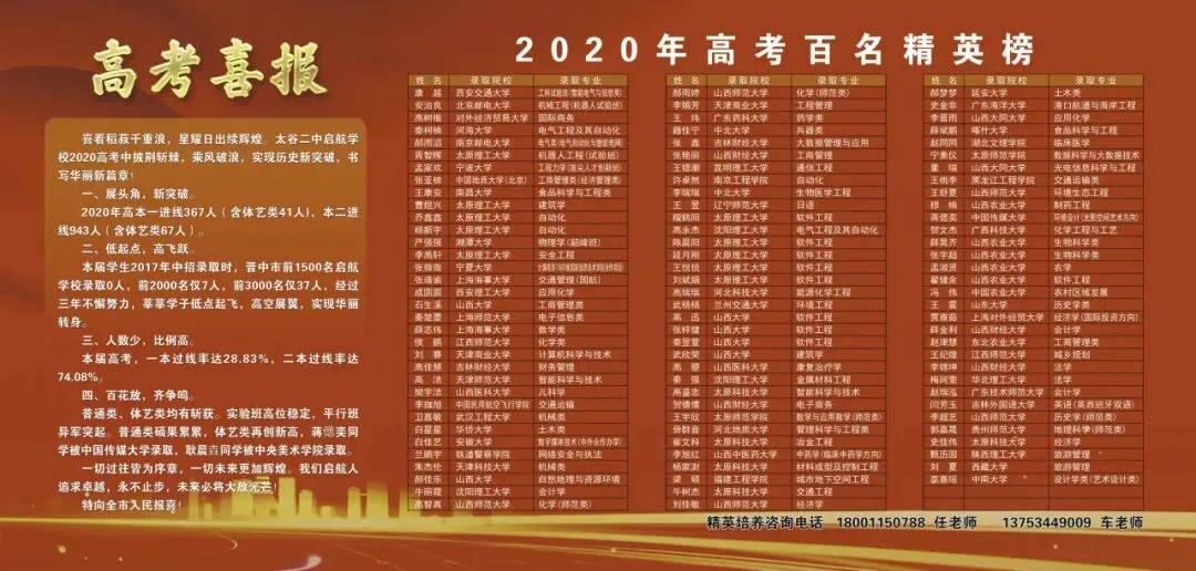 邢如瑞真正厉害的地方:让中考失利的孩子照样上普高、读大学 第80张