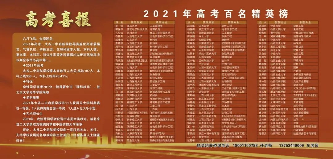 邢如瑞真正厉害的地方:让中考失利的孩子照样上普高、读大学 第81张