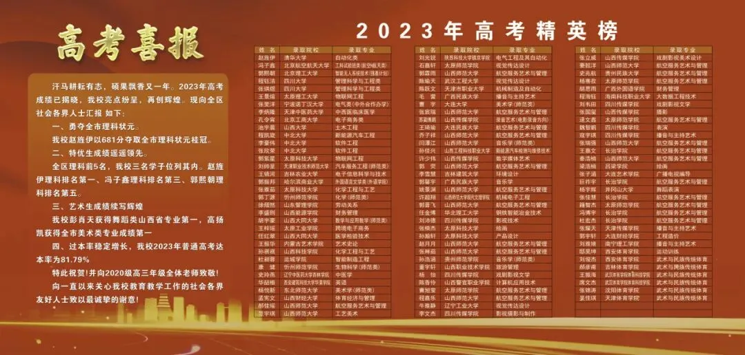 邢如瑞真正厉害的地方:让中考失利的孩子照样上普高、读大学 第83张