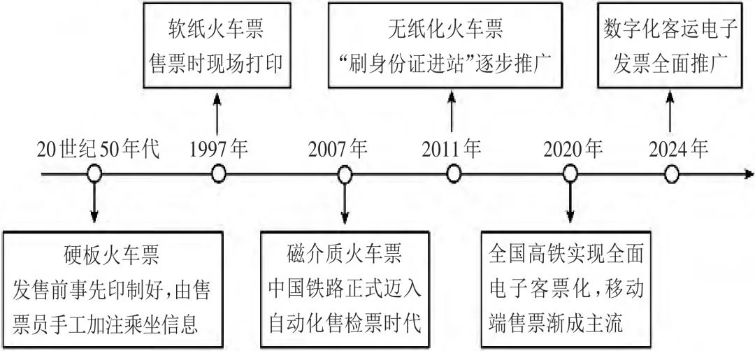 对话补充类试题解析及演练 中考真题为例 收藏版 第1张