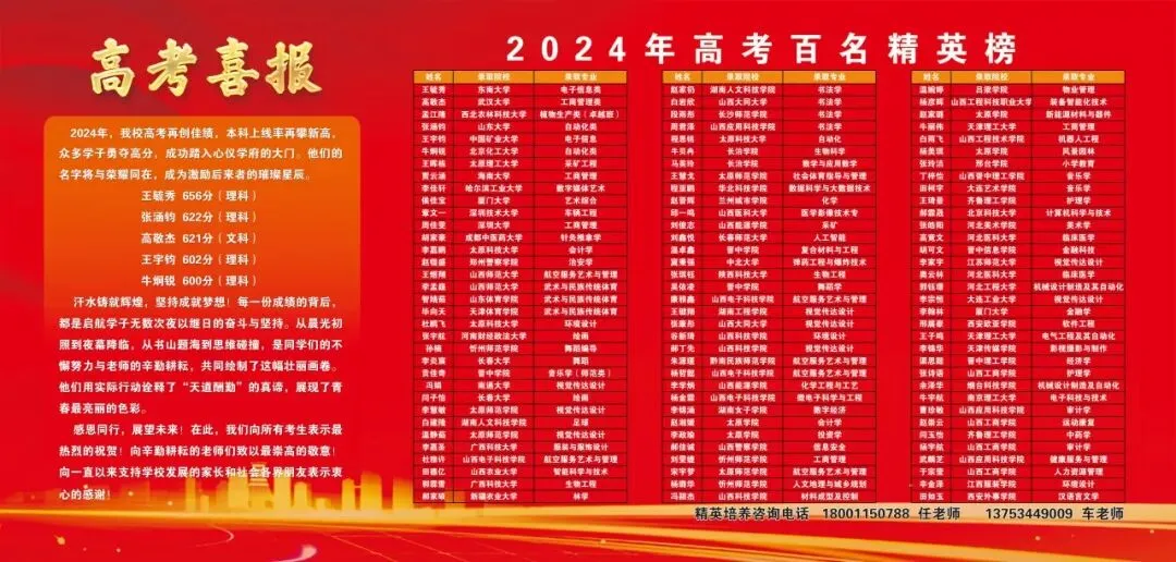 想上普高、却被中考“淘汰”的少年,被邢妈妈接到了启航学校 第86张