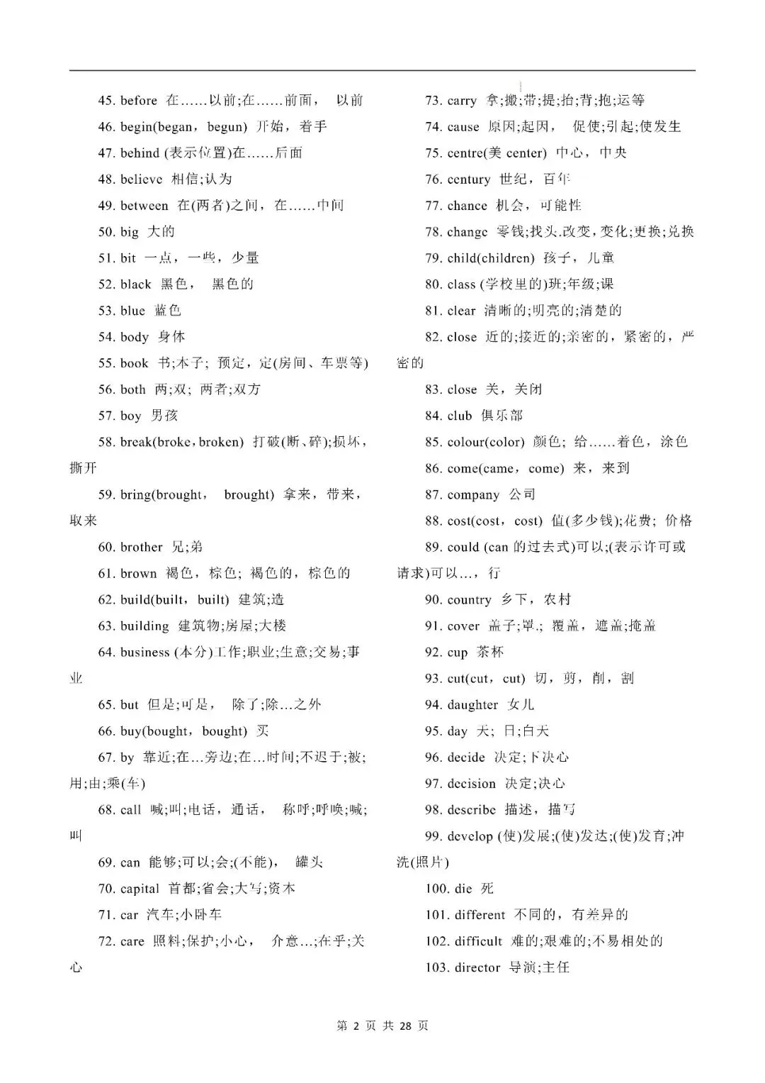 中考英语丨书面表达高级词汇、万能句型、黄金句、经典言语格言 第2张