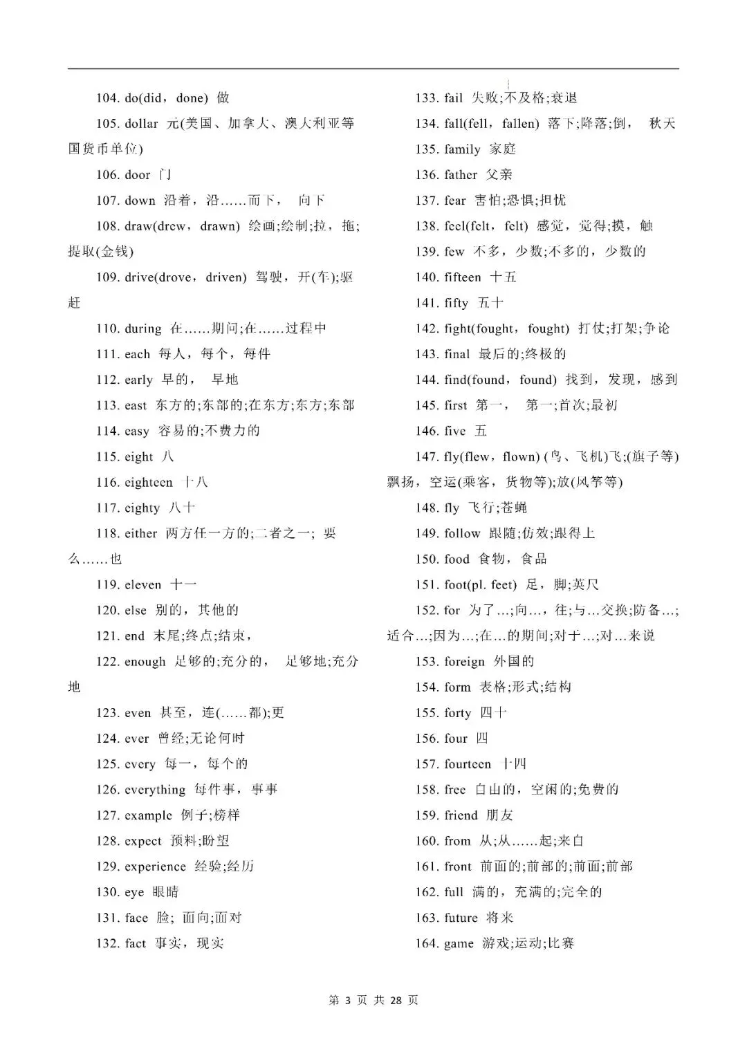 中考英语丨书面表达高级词汇、万能句型、黄金句、经典言语格言 第3张