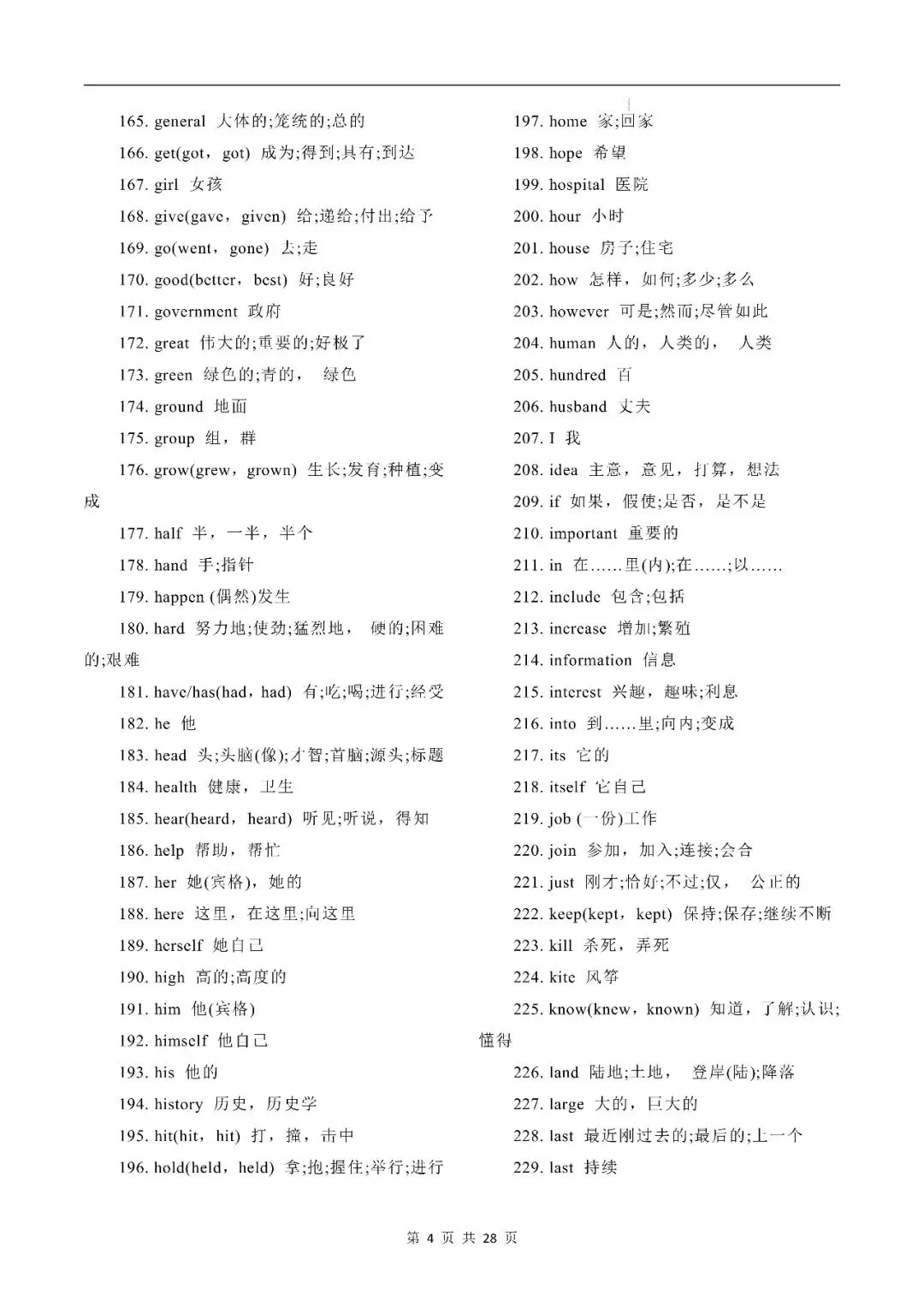 中考英语丨书面表达高级词汇、万能句型、黄金句、经典言语格言 第4张