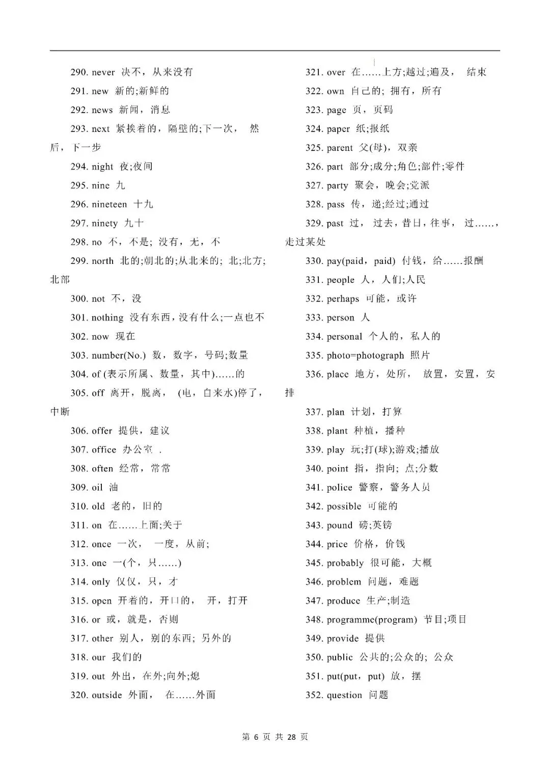 中考英语丨书面表达高级词汇、万能句型、黄金句、经典言语格言 第6张