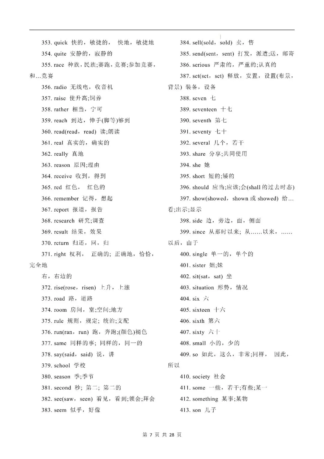 中考英语丨书面表达高级词汇、万能句型、黄金句、经典言语格言 第7张