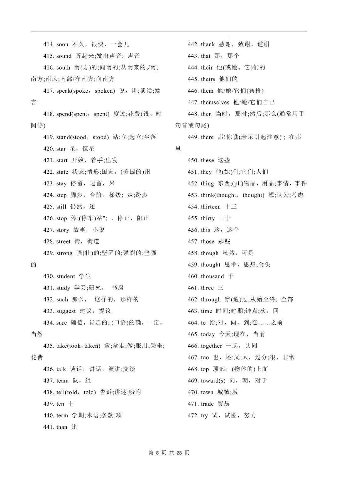 中考英语丨书面表达高级词汇、万能句型、黄金句、经典言语格言 第8张