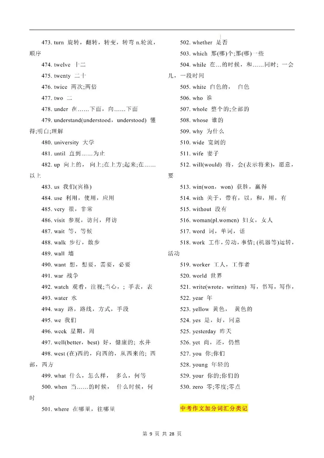 中考英语丨书面表达高级词汇、万能句型、黄金句、经典言语格言 第9张