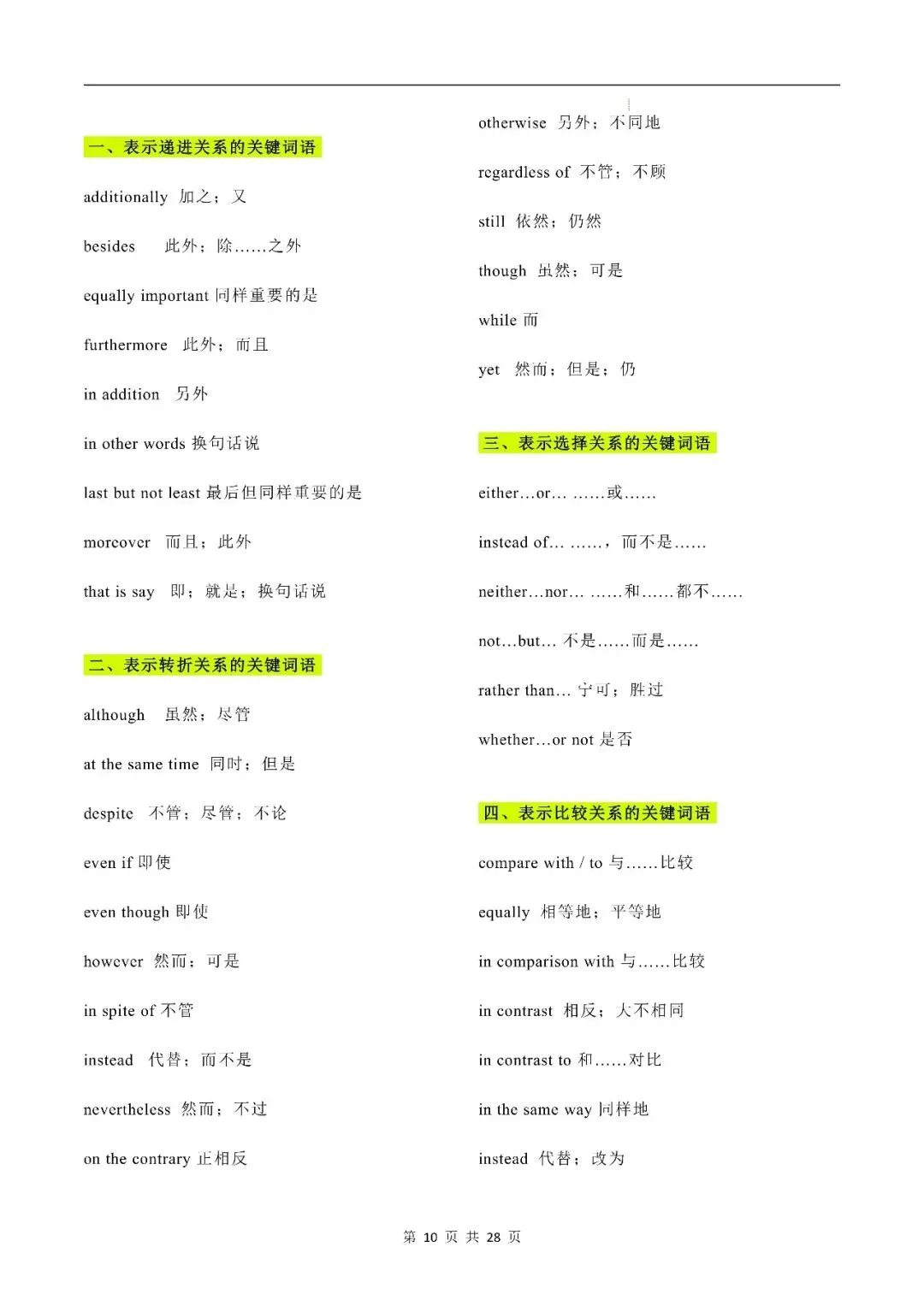 中考英语丨书面表达高级词汇、万能句型、黄金句、经典言语格言 第10张
