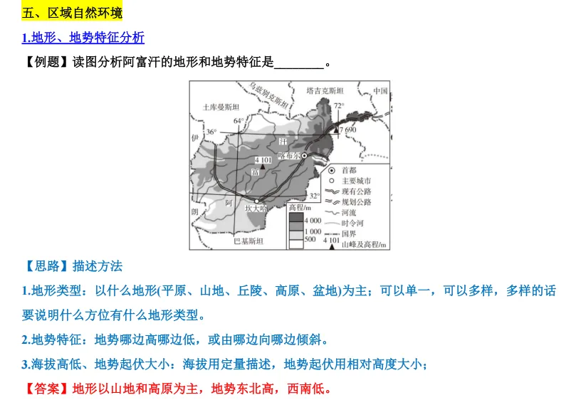 【山水资源】中考地理简答题思路点拨归纳 第9张