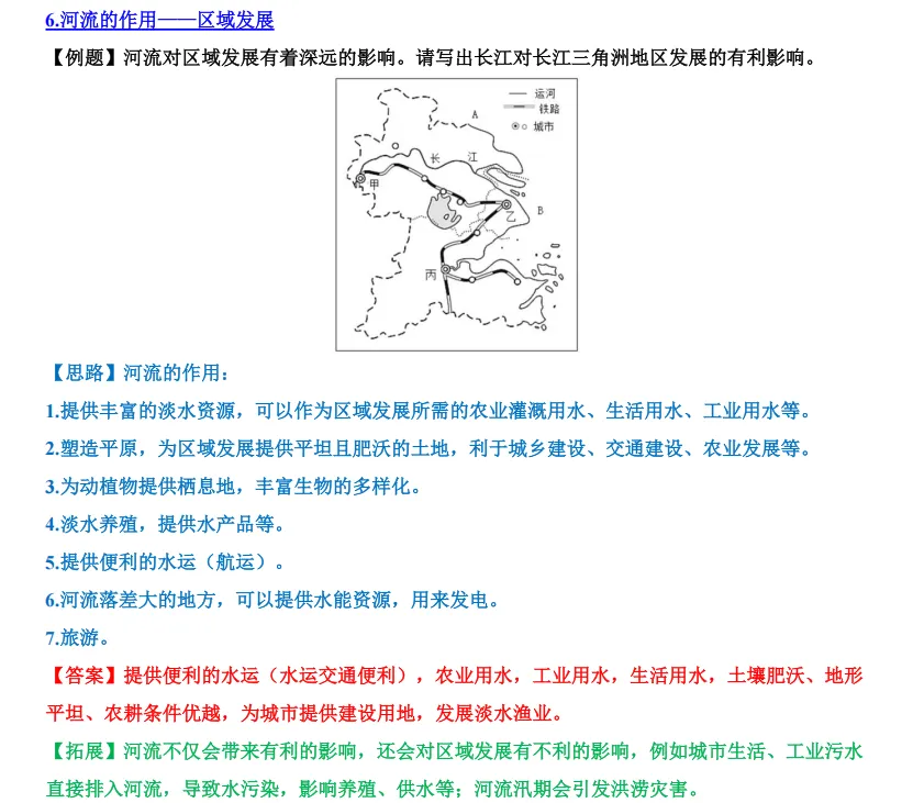 【山水资源】中考地理简答题思路点拨归纳 第11张