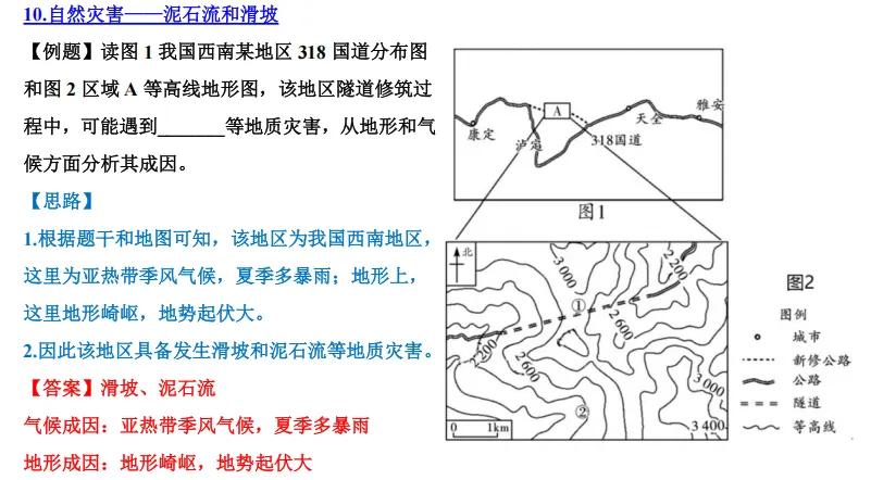 【山水资源】中考地理简答题思路点拨归纳 第13张