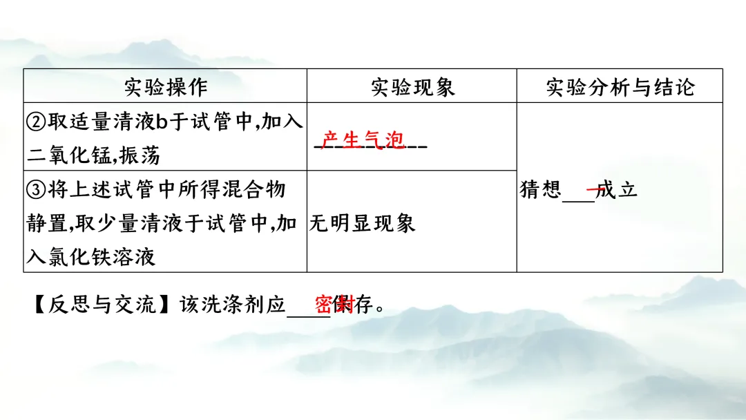 F937二轮专题复习 决胜中考2026 优质课资源包 初中化学《专题复习---科学探究 实验探究题》课件PPT+教学设计Word 第9张