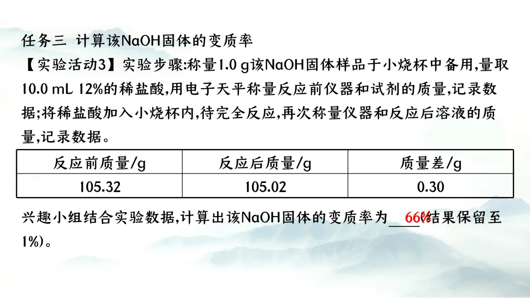 F937二轮专题复习 决胜中考2026 优质课资源包 初中化学《专题复习---科学探究 实验探究题》课件PPT+教学设计Word 第14张