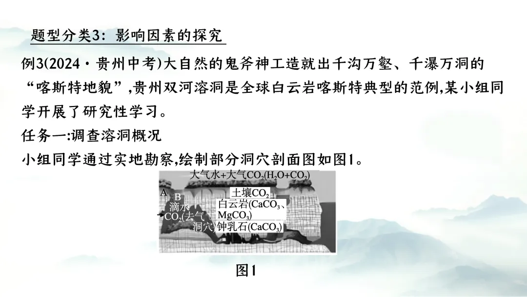 F937二轮专题复习 决胜中考2026 优质课资源包 初中化学《专题复习---科学探究 实验探究题》课件PPT+教学设计Word 第18张