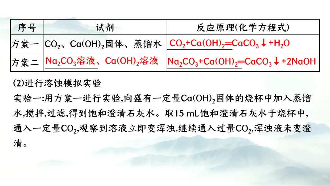 F937二轮专题复习 决胜中考2026 优质课资源包 初中化学《专题复习---科学探究 实验探究题》课件PPT+教学设计Word 第21张