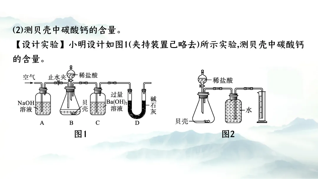 F937二轮专题复习 决胜中考2026 优质课资源包 初中化学《专题复习---科学探究 实验探究题》课件PPT+教学设计Word 第28张